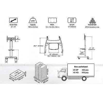 Τροχήλατη βάση οθόνης / τηλεόρασης